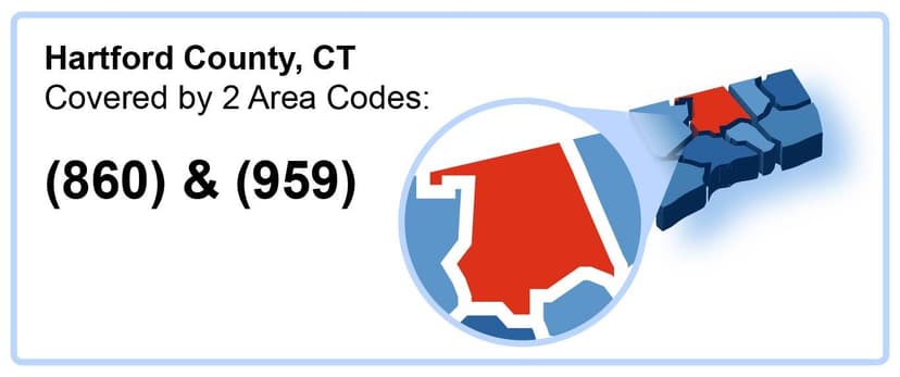 860_959_Area_Codes_in_Hartford_County_Connecticut