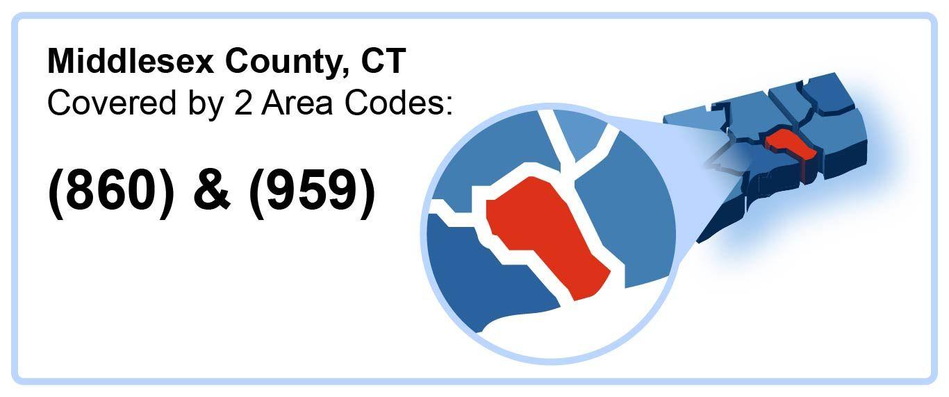 860_959_Area_Codes_in_Middlesex_County_Connecticut